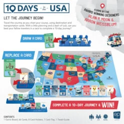 10 Days In The USA | OP Games(10 Days In The Usa Op Games) 4 10 Days In The USA | OP Games(10 Days In The Usa Op Games) -Curious Bear Toys 2024 10DaysInTheUSA Flat BB Retailer 600x600 crop center 7dba3101 93a9 47cd b56a ea4a90ff8d0f