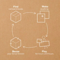 CREATE - Cardboard Construction Kit | Makedo(Create Cardboard Construction Kit Makedo) 15 CREATE - Cardboard Construction Kit | Makedo(Create Cardboard Construction Kit Makedo) -Curious Bear Toys create kitmakedo 473687