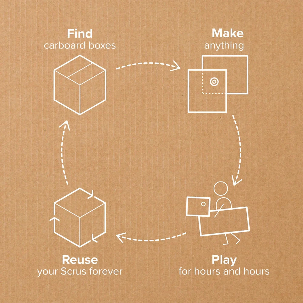 CREATE - Cardboard Construction Kit | Makedo(Create cardboard construction kit makedo) CREATE - Cardboard Construction Kit | Makedo(Create Cardboard Construction Kit Makedo) -Curious Bear Toys create kitmakedo 473687