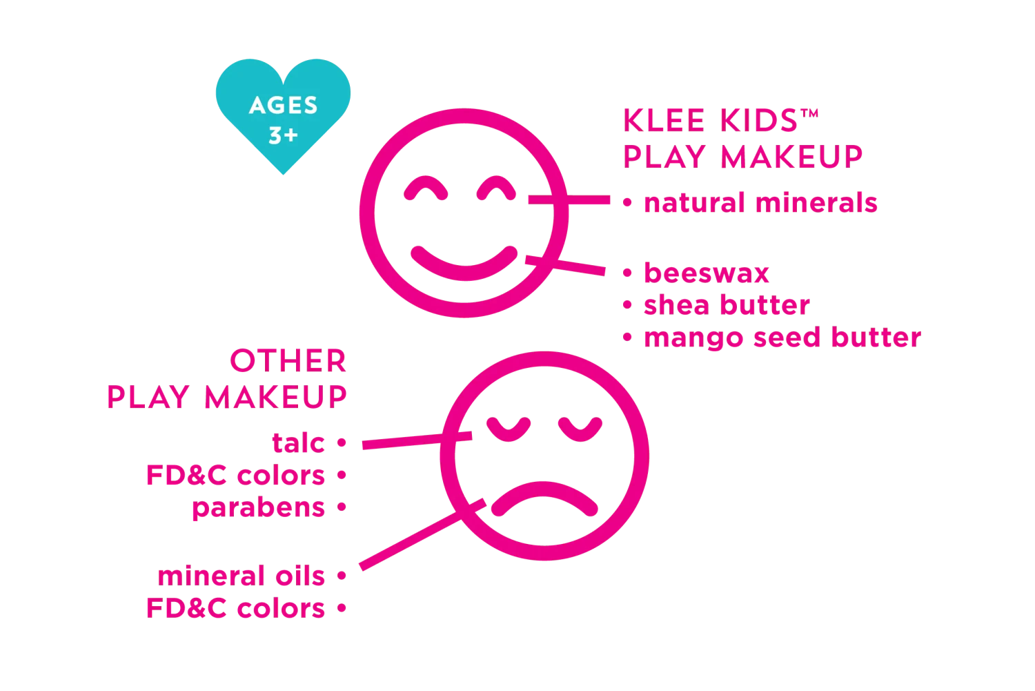 Candy Rain Fairy - Play Makeup Set | Klee Kids(Candy rain fairy play makeup set klee kids) Candy Rain Fairy - Play Makeup Set | Klee Kids(Candy Rain Fairy Play Makeup Set Klee Kids) -Curious Bear Toys download 6641bec8 2fc9 44e8 ad8e 353fe42b3157